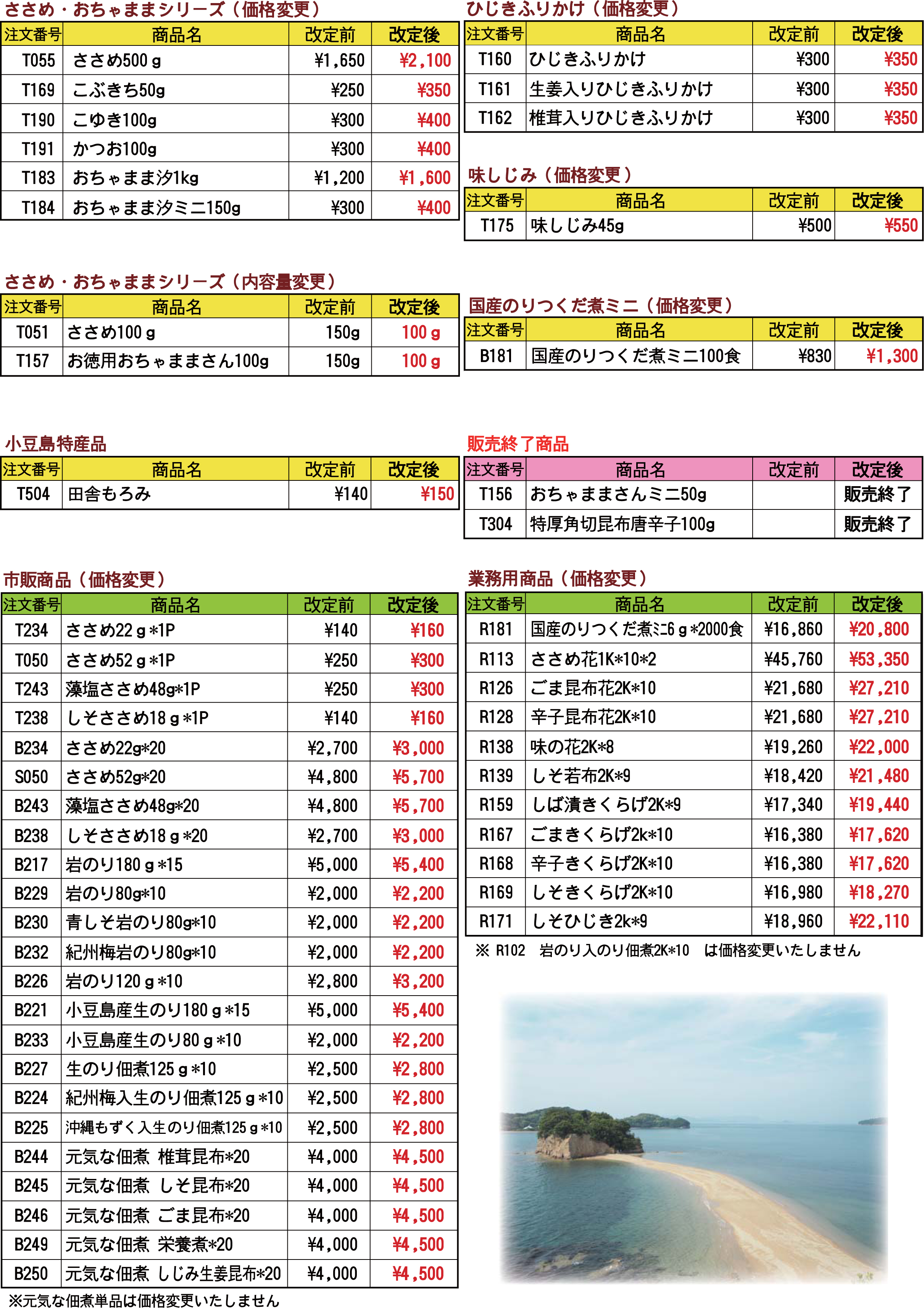 2024価格改定